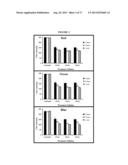 STERILIZATION OF PROTEINACEOUS BIOMATERIALS AND TISSUES WITH GENIPIN diagram and image