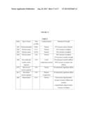 STERILIZATION OF PROTEINACEOUS BIOMATERIALS AND TISSUES WITH GENIPIN diagram and image