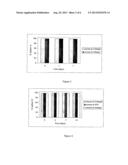 THERAPEUTIC COMPOSITIONS diagram and image