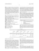 THERAPEUTIC COMPOSITIONS diagram and image