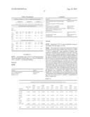 THERAPEUTIC COMPOSITIONS diagram and image