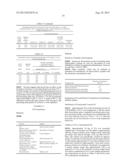 THERAPEUTIC COMPOSITIONS diagram and image