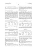 THERAPEUTIC COMPOSITIONS diagram and image