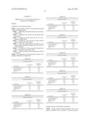 THERAPEUTIC COMPOSITIONS diagram and image