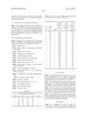 THERAPEUTIC COMPOSITIONS diagram and image