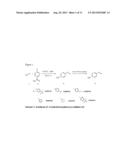 COMPOUNDS AND METHODS FOR PKC THETA INHIBITION diagram and image