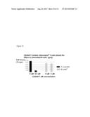 COMPOUNDS AND METHODS FOR PKC THETA INHIBITION diagram and image