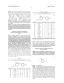 COMPOUNDS AND METHODS FOR PKC THETA INHIBITION diagram and image