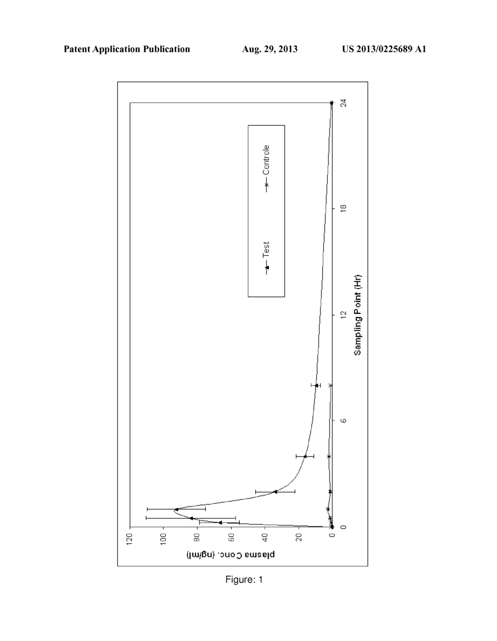 PHARMACEUTICAL COMPOSITIONS OF CURCUMIN - diagram, schematic, and image 02