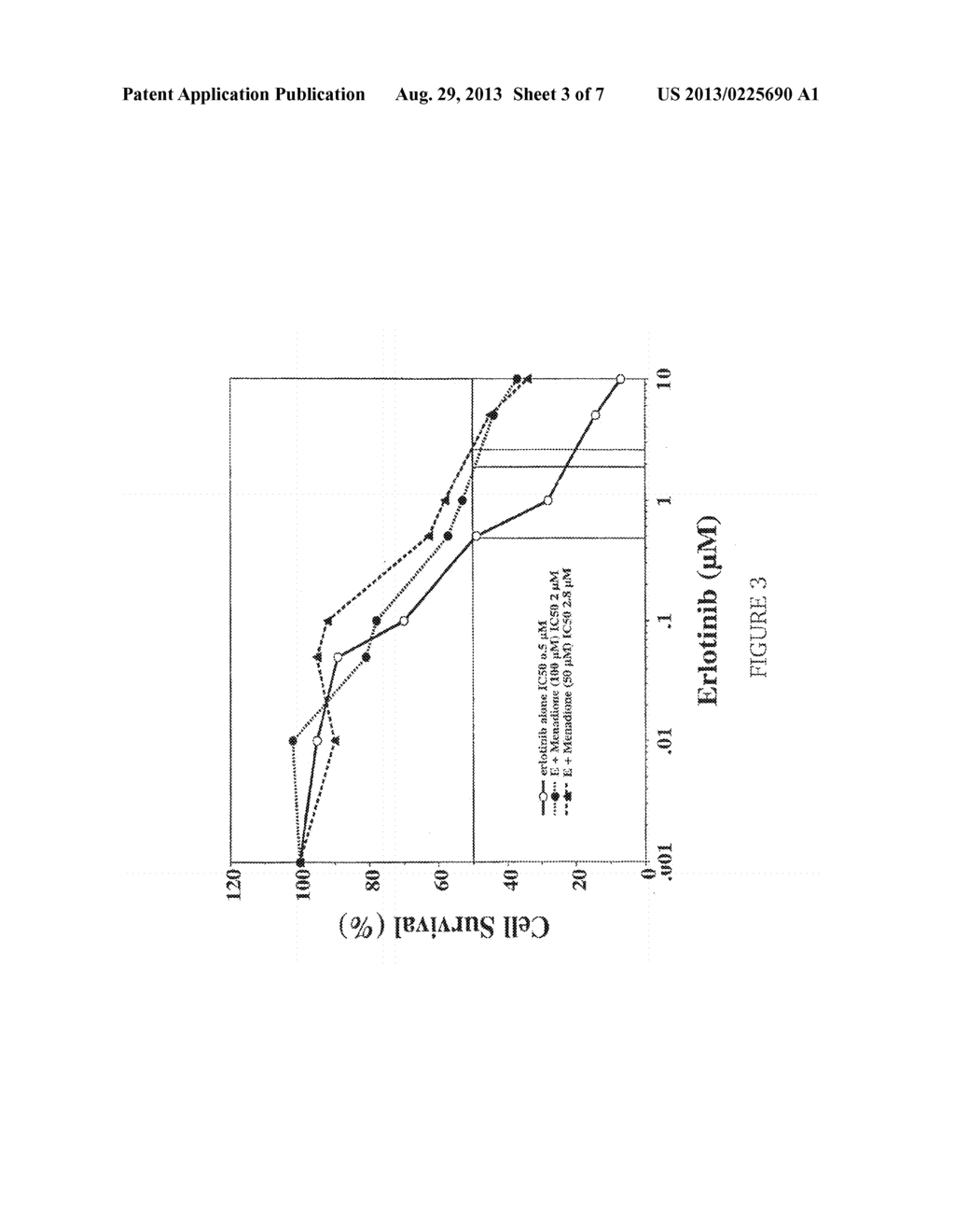 VITAMIN K FOR PREVENTION AND TREATMENT OF SKIN RASH SECONDARY TO ANTI-EGFR     THERAPY - diagram, schematic, and image 04