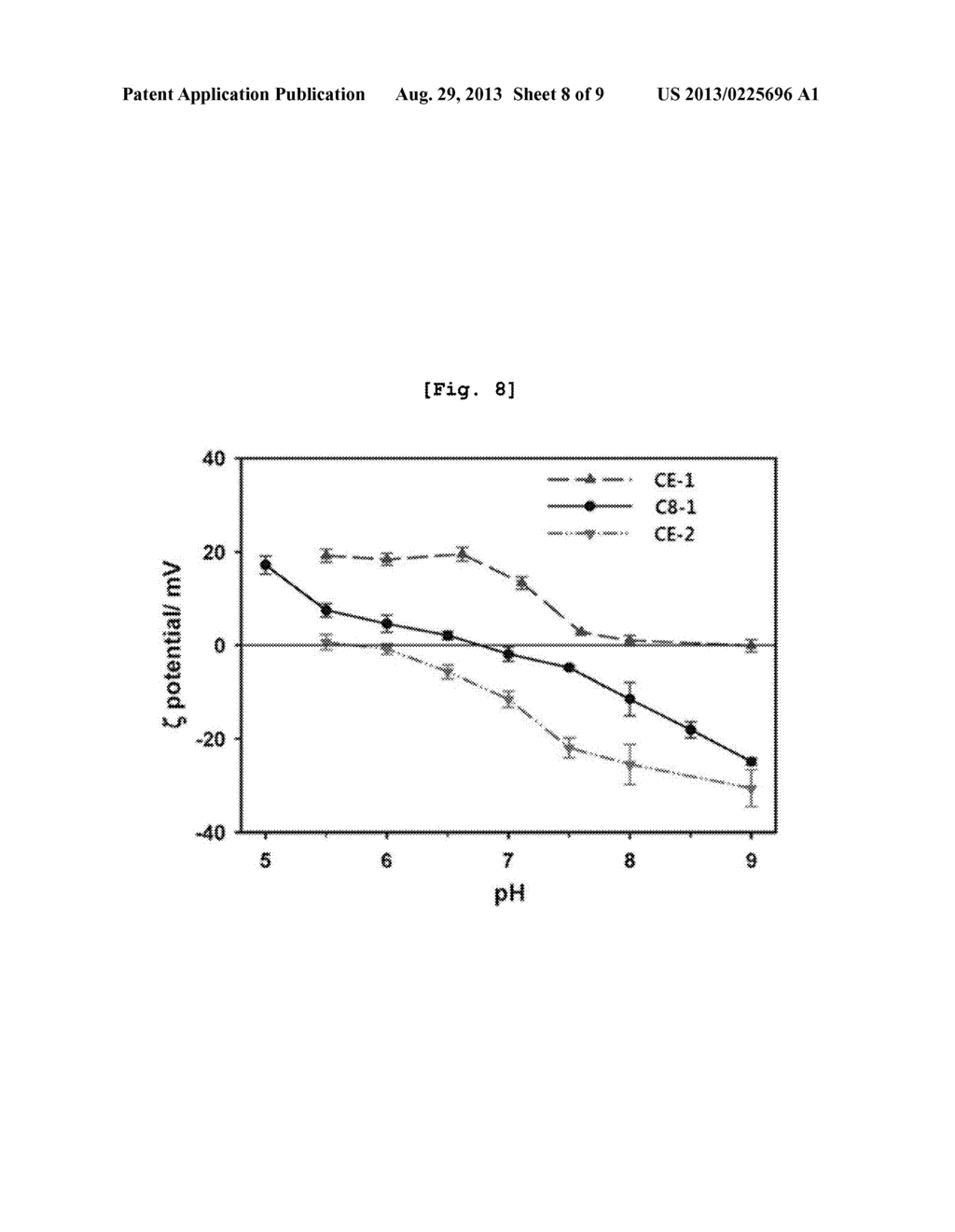 pH-SENSITIVE POLYMER HYDROGEL WITH DUAL IONIC TRANSITION AND USE THEREOF - diagram, schematic, and image 09