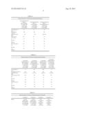 Acid-neutralizing Resins and Hardenable Dental Compositions Thereof diagram and image