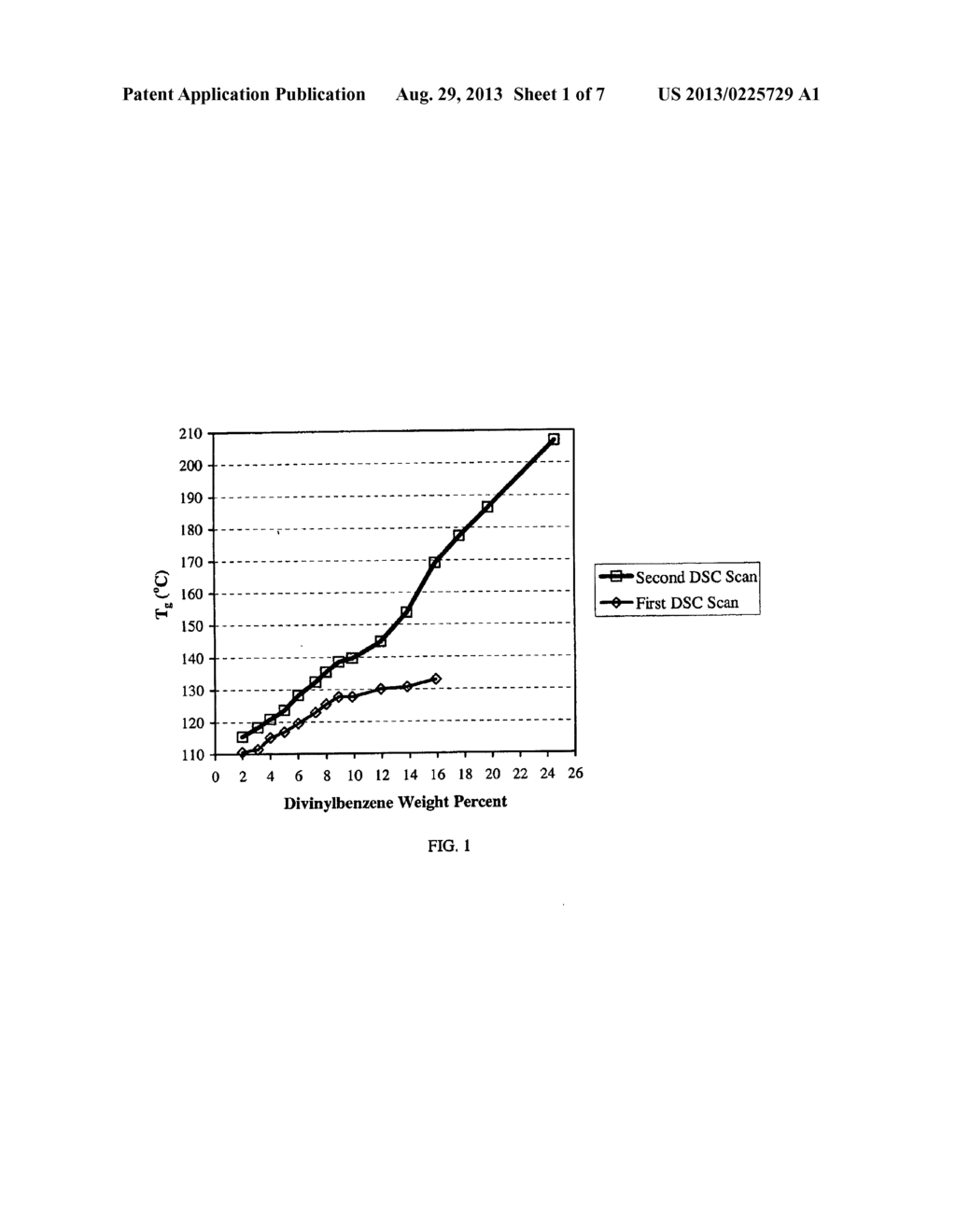 THERMOSET PARTICLES WITH ENHANCED CROSSLINKING, PRODUCTION, AND THEIR USE     IN OIL AND NATURAL GAS DRILLING APPLICATIONS - diagram, schematic, and image 02