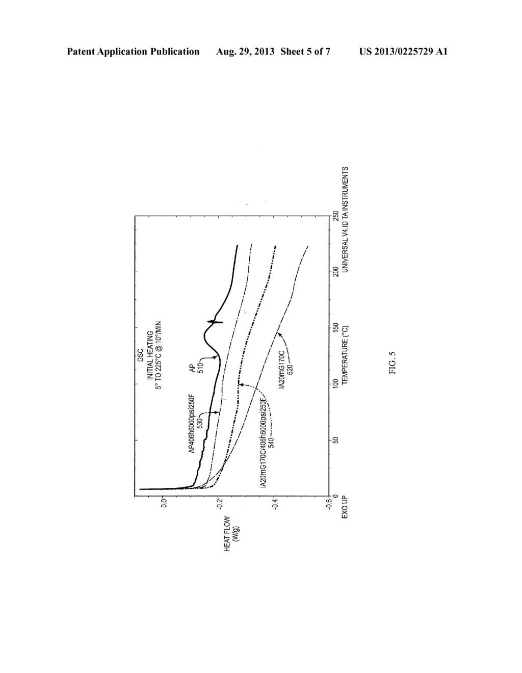 THERMOSET PARTICLES WITH ENHANCED CROSSLINKING, PRODUCTION, AND THEIR USE     IN OIL AND NATURAL GAS DRILLING APPLICATIONS - diagram, schematic, and image 06