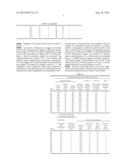 METHOD FOR PRODUCING SLURRY COMPOSITION diagram and image