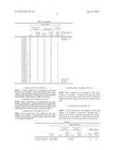 METHOD FOR PRODUCING SLURRY COMPOSITION diagram and image