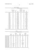 METHOD FOR PRODUCING SLURRY COMPOSITION diagram and image