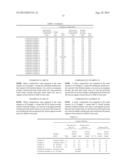 METHOD FOR PRODUCING SLURRY COMPOSITION diagram and image