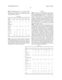 Polypropylene-Based Adhesive Compositions diagram and image