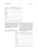 Polypropylene-Based Adhesive Compositions diagram and image