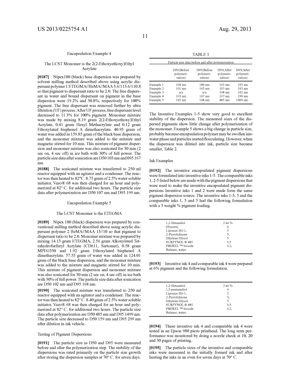 METHOD OF PREPARING ENCAPSULATED PIGMENT DISPERSIONS WITH MONOMERS WHICH     HAVE A LOWER CRITICAL SOLUTION TEMPERATURE - diagram, schematic, and image 12