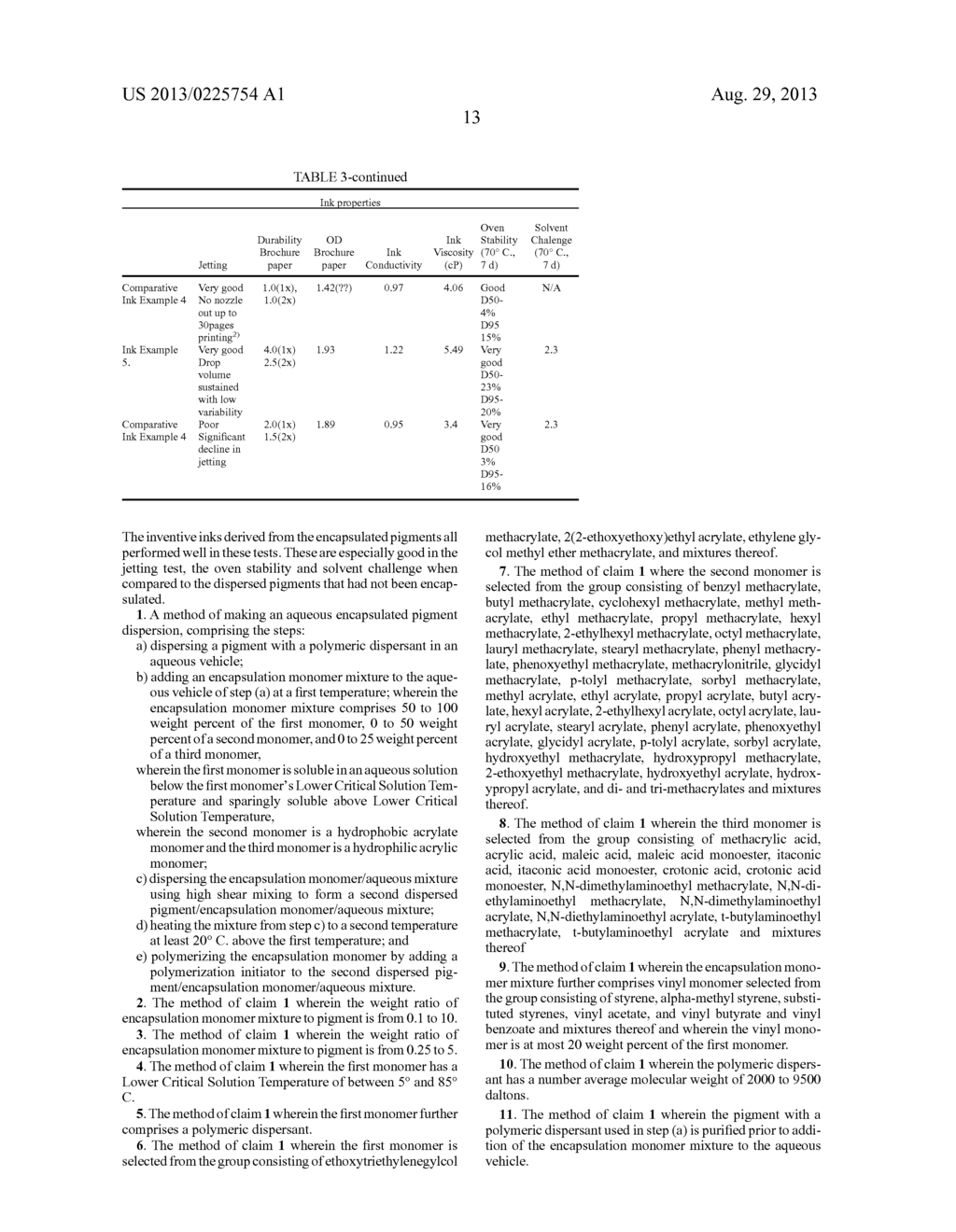 METHOD OF PREPARING ENCAPSULATED PIGMENT DISPERSIONS WITH MONOMERS WHICH     HAVE A LOWER CRITICAL SOLUTION TEMPERATURE - diagram, schematic, and image 14