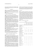 FLUORO-RUBBER COMPOSITION AND BLADDER FOR TIRE FABRICATION diagram and image