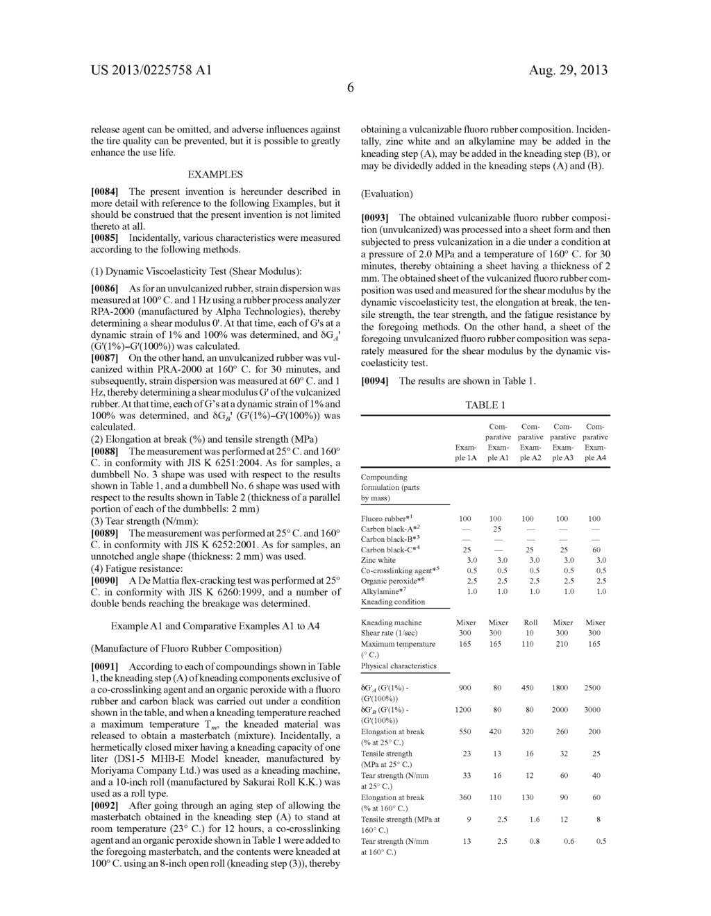 FLUORO-RUBBER COMPOSITION AND BLADDER FOR TIRE FABRICATION - diagram, schematic, and image 08