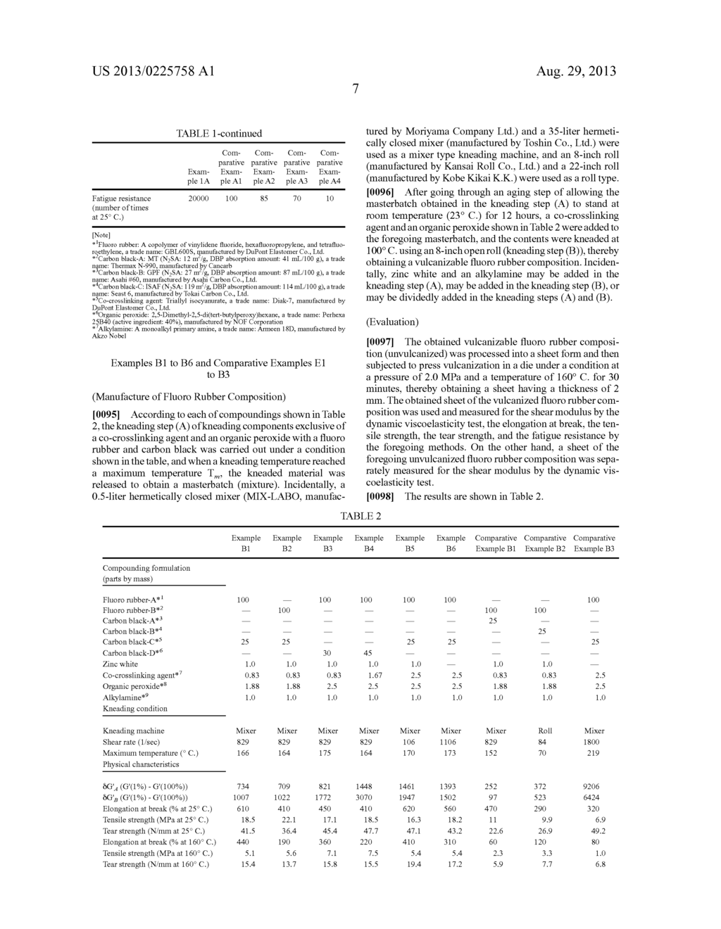 FLUORO-RUBBER COMPOSITION AND BLADDER FOR TIRE FABRICATION - diagram, schematic, and image 09