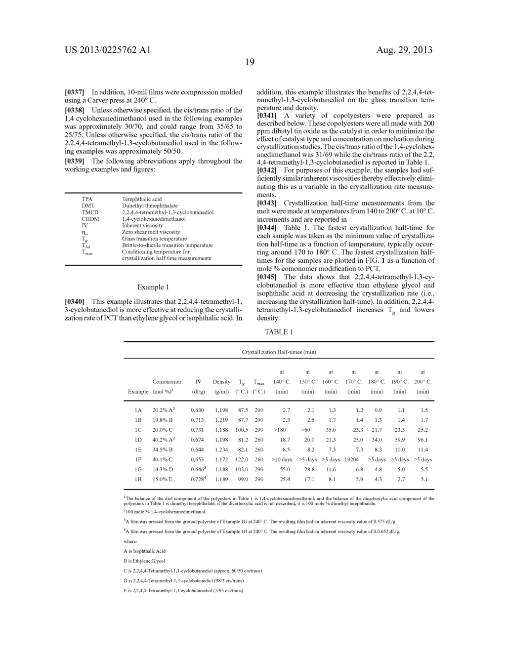 POLYESTER COMPOSITIONS CONTAINING CYCLOBUTANEDIOL HAVING A CERTAIN     COMBINATION OF INHERENT VISCOSITY AND HIGH GLASS TRANSITION TEMPERATURE     AND ARTICLES MADE THEREFROM - diagram, schematic, and image 23