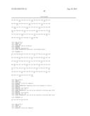 COMPOSITIONS COMPRISING FIBROUS POLYPEPTIDES AND POLYSACCHARIDES diagram and image