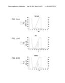 COMPOSITIONS COMPRISING FIBROUS POLYPEPTIDES AND POLYSACCHARIDES diagram and image