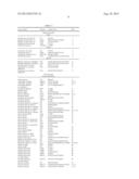 COMPOSITIONS COMPRISING FIBROUS POLYPEPTIDES AND POLYSACCHARIDES diagram and image