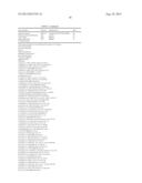 COMPOSITIONS COMPRISING FIBROUS POLYPEPTIDES AND POLYSACCHARIDES diagram and image