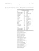 COMPOSITIONS COMPRISING FIBROUS POLYPEPTIDES AND POLYSACCHARIDES diagram and image