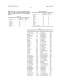 COMPOSITIONS COMPRISING FIBROUS POLYPEPTIDES AND POLYSACCHARIDES diagram and image