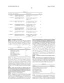 COMPOSITIONS COMPRISING FIBROUS POLYPEPTIDES AND POLYSACCHARIDES diagram and image