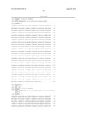 COMPOSITIONS COMPRISING FIBROUS POLYPEPTIDES AND POLYSACCHARIDES diagram and image