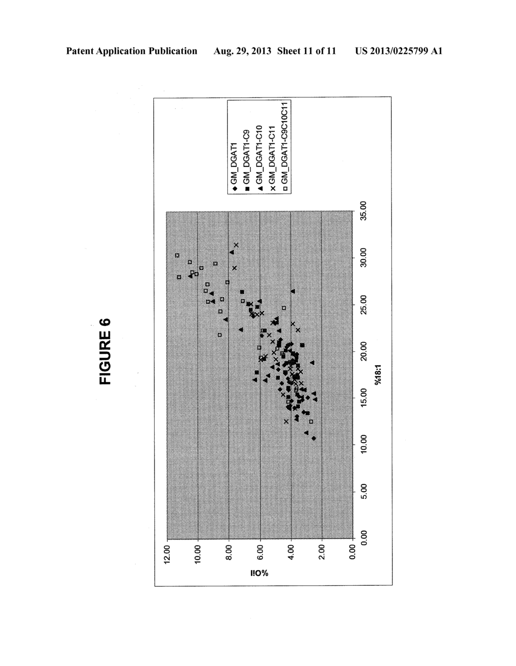 NOVEL DGAT GENES FOR INCREASED SEED STORAGE LIPID PRODUCTION AND ALTERED     FATTY ACID PROFILES IN OILSEED PLANTS - diagram, schematic, and image 12