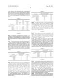 METHOD FOR PREPARING HYDROXYALKYL STARCH diagram and image