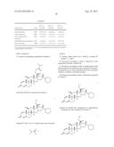 NOVEL METHOD FOR MANUFACTURING OF CICLESONIDE diagram and image