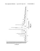 PREPARATION OF CRYSTALLINE BAZEDOXIFENE AND ITS SALTS diagram and image