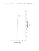 PREPARATION OF CRYSTALLINE BAZEDOXIFENE AND ITS SALTS diagram and image