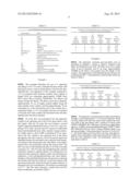 Process for Removing an Impurity From a Siloxane diagram and image