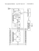 CONTINUOUS PROCESS FOR CONVERSION OF LIGNIN TO USEFUL COMPOUNDS diagram and image