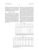 CONTINUOUS PROCESS FOR CONVERSION OF LIGNIN TO USEFUL COMPOUNDS diagram and image