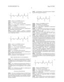 Crosslinked Polymers with the Crosslinker as Therapeutic for Sustained     Release diagram and image