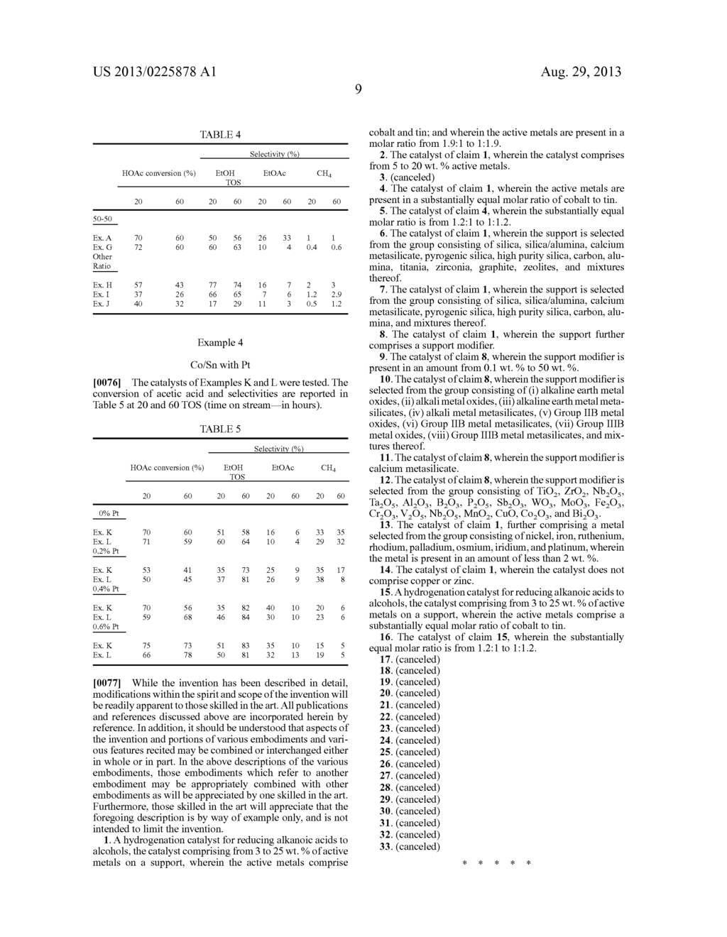 Cobalt/ Tin Catalyst for Producing Ethanol - diagram, schematic, and image 10