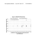 Liquid Phase Alkylation Process diagram and image