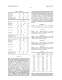 Liquid Phase Alkylation Process diagram and image